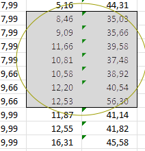 Wasserfalldiagramm Demo1